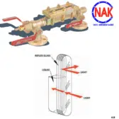 Giới Thiệu Kính Thủy Lò Hơi HELS HLC-90F