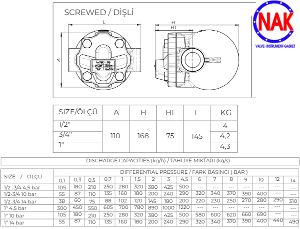 Thông Số Kỹ Thuật HELS HSK-20D Thông Số Kỹ Thuật HELS HSK-20D