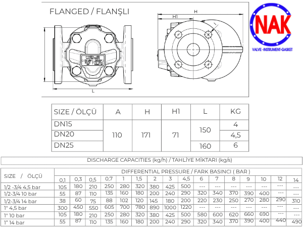 Thông Số Kỹ Thuật HELS HSK-20F Thông Số Kỹ Thuật HELS HSK-20F
