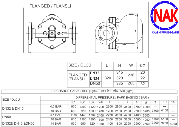 Thông Số Kỹ Thuật HELS HSK-25F Thông Số Kỹ Thuật HELS HSK-25F