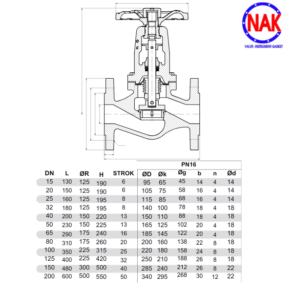 Thông Số Kỹ Thuật SOY SBV-16 Thông Số Kỹ Thuật SOY SBV-16