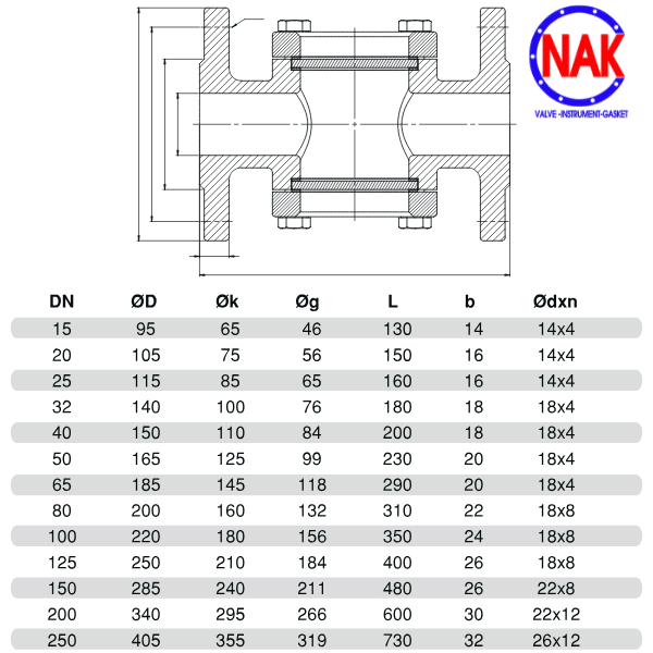 Thông Số Kỹ Thuật SOY SGL-16 Thông Số Kỹ Thuật SOY SGL-16