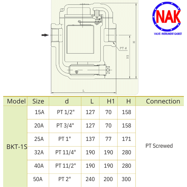 Thông Số Kỹ Thuật YNV BKT-1S Thông Số Kỹ Thuật YNV BKT-1S