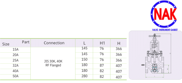 Thông Số Kỹ Thuật YNV DRE-3F Thông Số Kỹ Thuật YNV DRE-3F