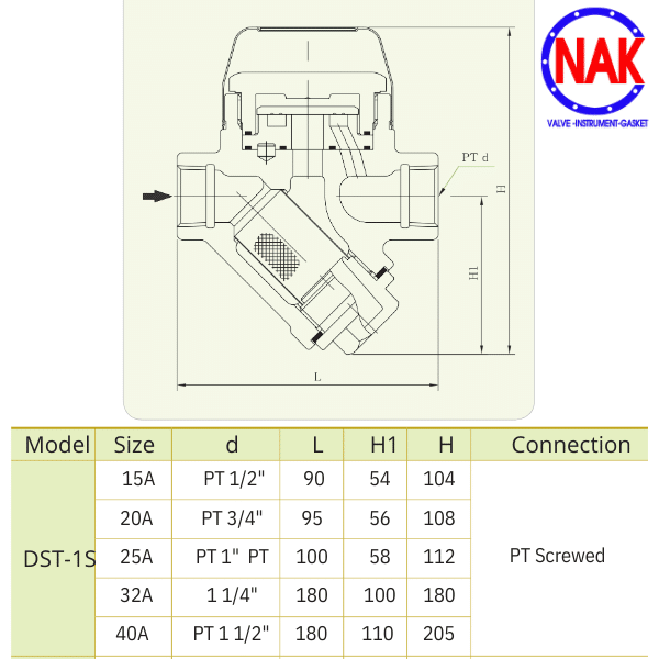 Thông Số Kỹ Thuật YNV DST-1S Thông Số Kỹ Thuật YNV DST-1S