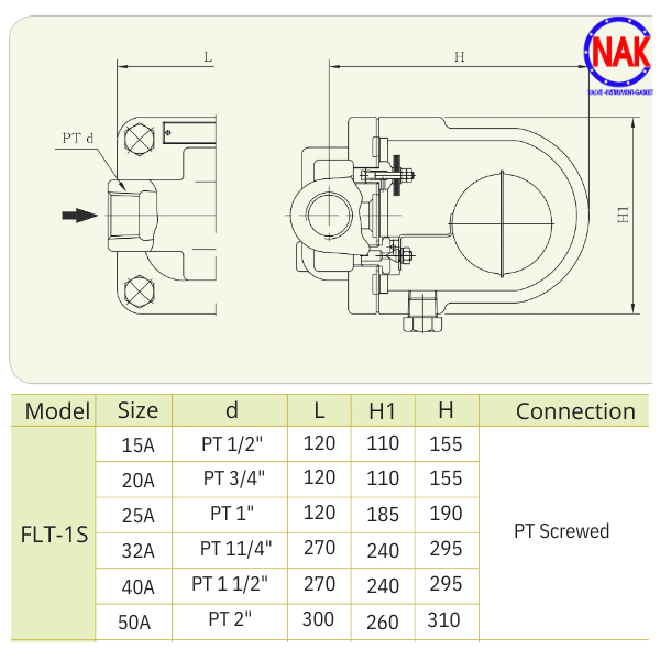 Thông Số Kỹ Thuật YNV FLT-1S Thông Số Kỹ Thuật YNV FLT-1S