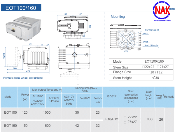 Thông Số Kỹ Thuật FLOWINN EOT100/160 Thông Số Kỹ Thuật FLOWINN EOT100/160