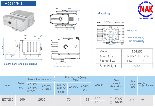 Thông Số Kỹ Thuật FLOWINN EOT250 Thông Số Kỹ Thuật FLOWINN EOT250