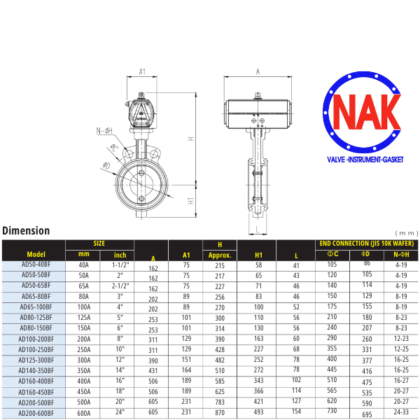Thông Số Kỹ Thuật Van Bướm AUTOMA Double Acting Thông Số Kỹ Thuật Van Bướm AUTOMA Double Acting