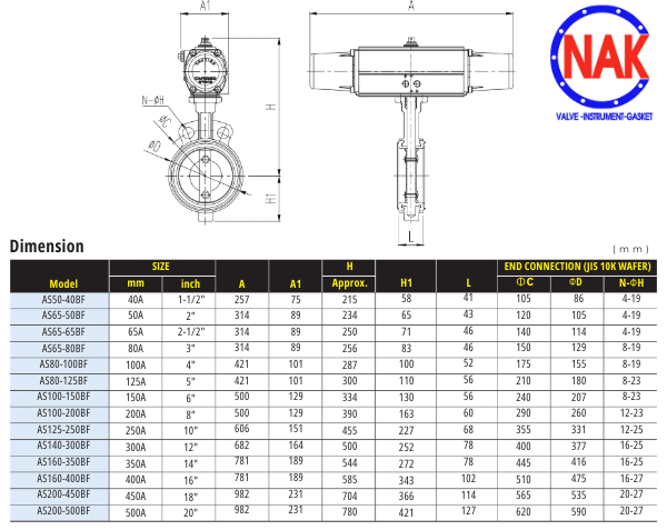 Thông Số Kỹ Thuật Van Bướm AUTOMA Thông Số Kỹ Thuật Van Bướm AUTOMA