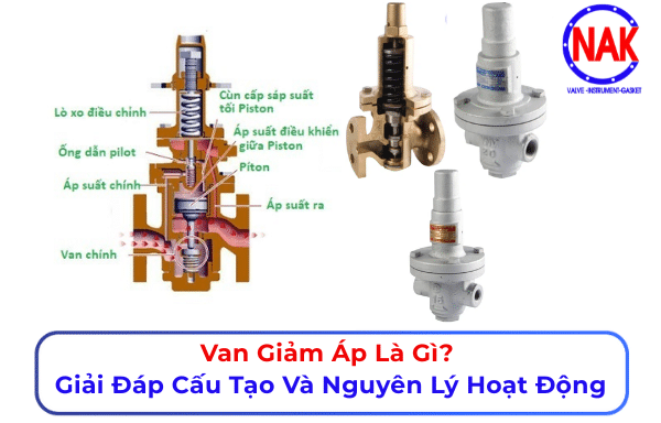 Van Giảm Áp Là Gì Giải Đáp Nguyên Lý Hoạt Động