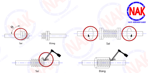 Hướng Dẫn Lắp Đặt Khớp Chống Rung Chi Tiết Hướng Dẫn Lắp Đặt Khớp Chống Rung Chi Tiết