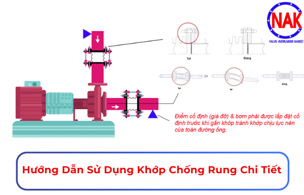 Hướng Dẫn Sử Dụng Khớp Chống Rung Chi Tiết