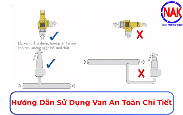 Hướng Dẫn Sử Dụng Van An Toàn Chi Tiết