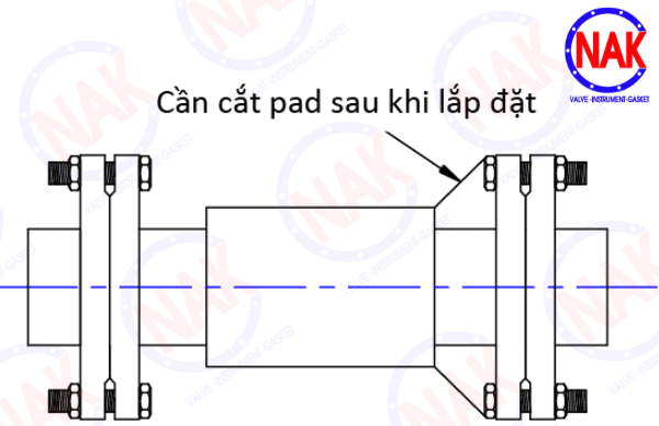 Lưu Ý Khi Lắp Đặt Lưu Ý Khi Lắp Đặt