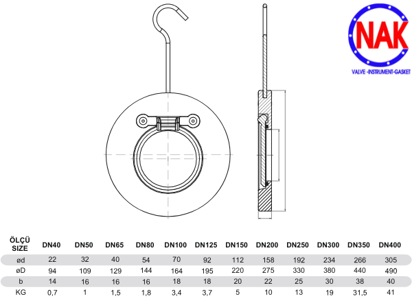 Thông số kỹ thuật Van Một Chiều SOY Thông số kỹ thuật Van Một Chiều SOY