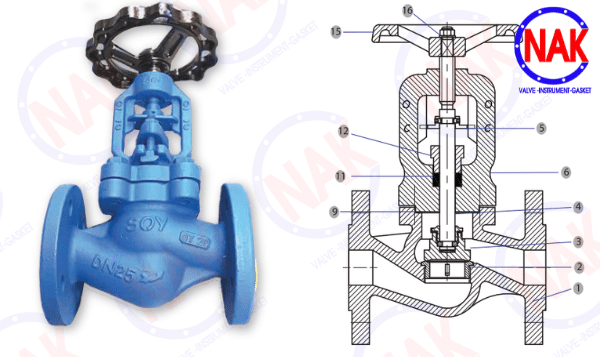 Van Cầu Chữ Ngã (Y-Pattern Globe Valve) Van Cầu Chữ Ngã (Y-Pattern Globe Valve)