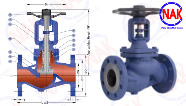 Van Cầu Dạng Tiêu Chuẩn Van Cầu Dạng Tiêu Chuẩn