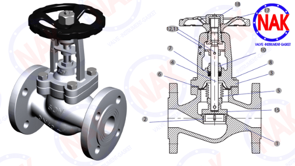 Van Cầu Góc Van Cầu Góc