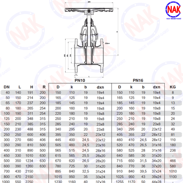 Thông Số Kỹ Thuật Van Cổng Mặt Bích SOY PN16 Thông Số Kỹ Thuật Van Cổng Mặt Bích SOY PN16
