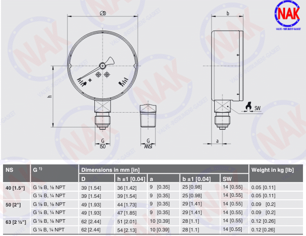 Thông Số Kỹ Thuật WIKA 131.11 Thông Số Kỹ Thuật WIKA 131.11
