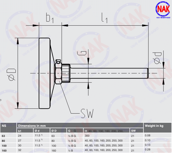 Thông Số Kỹ Thuật WIKA A50 Thông Số Kỹ Thuật WIKA A50