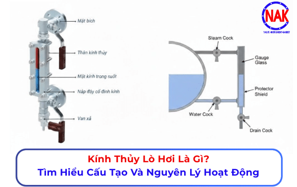 Kính Thủy Lò Hơi Là Gì Tìm Hiểu Cấu Tạo Và Nguyên Lý Hoạt Động
