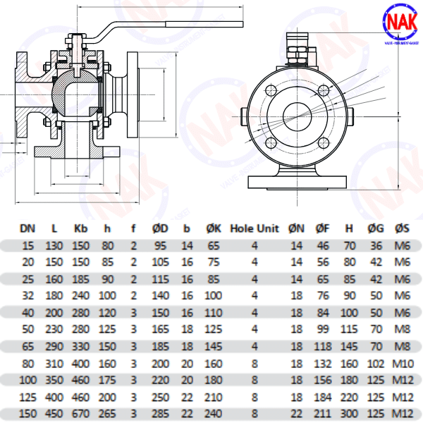 Thông Số Kỹ Thuật Van Bi 3 Ngã SOY PN16 Thông Số Kỹ Thuật Van Bi 3 Ngã SOY PN16