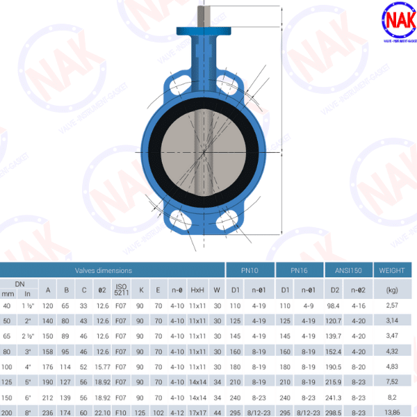 Thông Số Kỹ Thuật BVALVE BV12008W Thông Số Kỹ Thuật BVALVE BV12008W