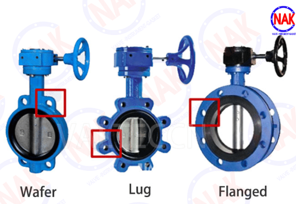Phân Loại Van Bướm Công Nghiệp Phân Loại Van Bướm Công Nghiệp