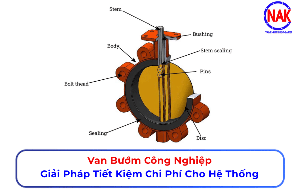 Van Bướm Công Nghiệp