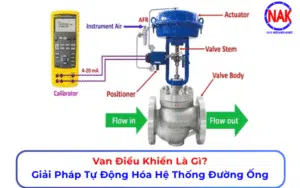 Van Điều Khiển Là Gì Giải Pháp Tự Động Hóa Hệ Thống Đường Ống