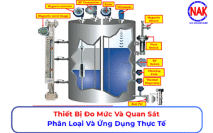 Thiết Bị Đo Mức Và Quan Sát Phân Loại Và Ứng Dụng Thực Tế