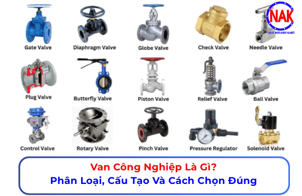 Van Công Nghiệp Là Gì Phân Loại, Cấu Tạo Và Cách Chọn Đúng