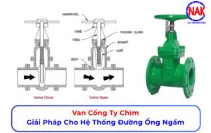 Van Cổng Ty Chìm Giải Pháp Cho Hệ Thống Đường Ống Ngầm