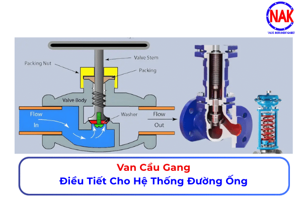 Van Cầu Gang Điều Tiết Cho Hệ Thống Đường Ống