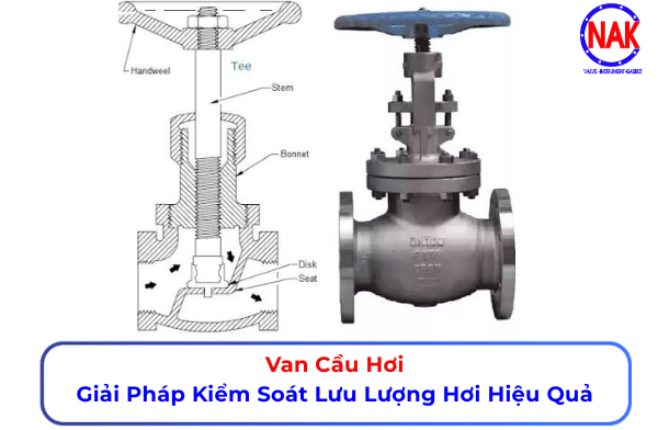 Van Cầu Hơi Giải Pháp Kiểm Soát Lưu Lượng Hơi Hiệu Quả