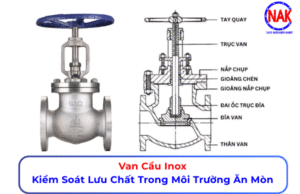 Van Cầu Inox Kiểm Soát Lưu Chất Trong Môi Trường Ăn Mòn